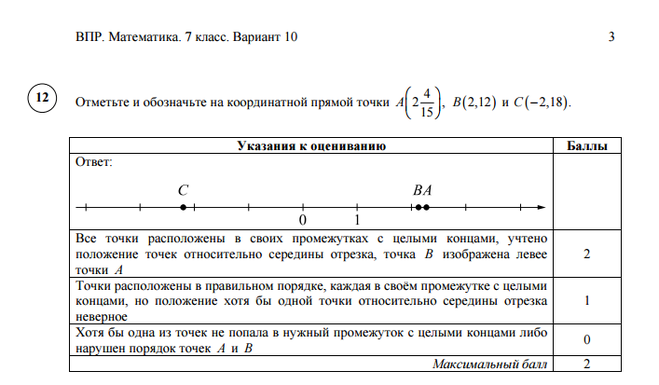 Vpr ege ru 9 класс. ВПР по математике 6 класс с ответами 1 вариант. Ответы на ВПР 7 класс математика 2020 год. Решу ВПР.