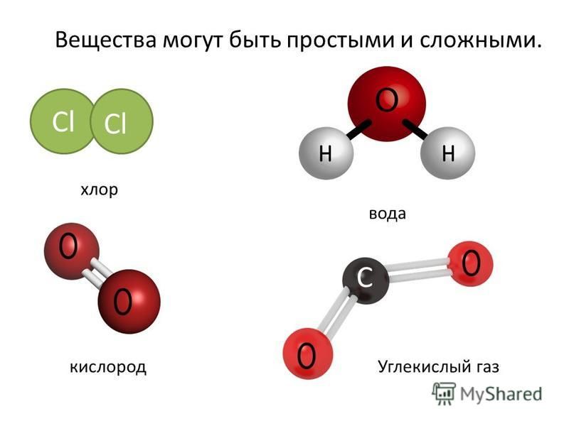 H2 сложное вещество. Формула простого вещества кислорода. Форма молекулы углекислого газа. Углекислый ГАЗ формула химическая. Молекулярная масса диоксида углерода.