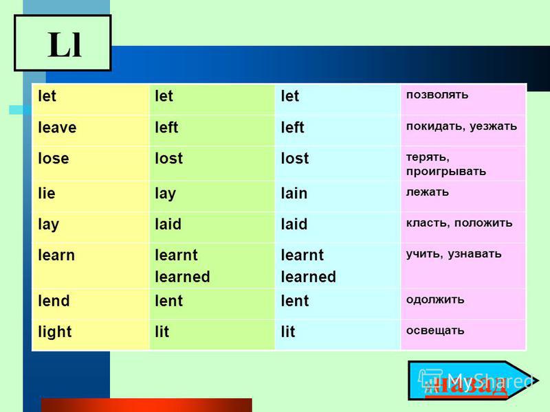 4 формы глагола learn