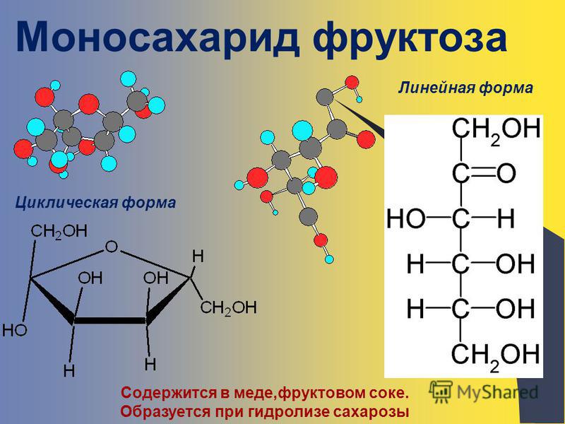 Фруктоза презентация по химии 10 класс