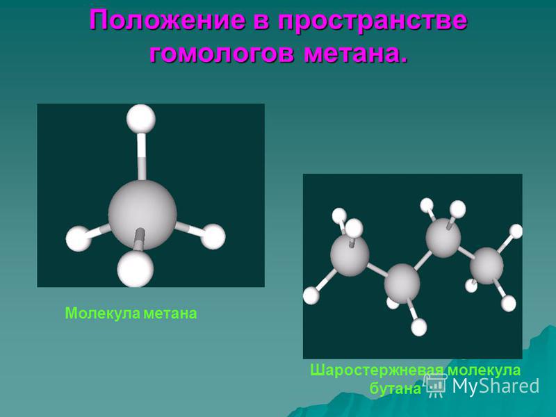 Роль метана. Модель молекулы метана. Шаростержневые модели молекул метана. Шаростержневая модель молекулы пропана.