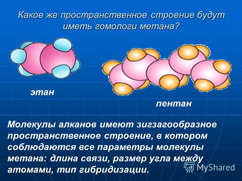 Различие метана и этана. Пространственное строение этана. Пространственное строение молекул. Строение молекулы метана.