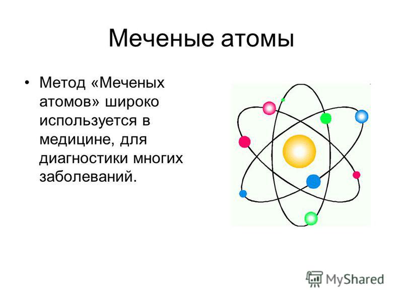 Метод меченых атомов презентация