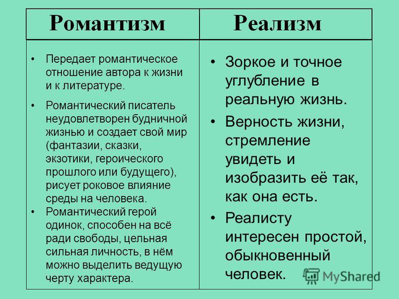 Романтизм и реализм