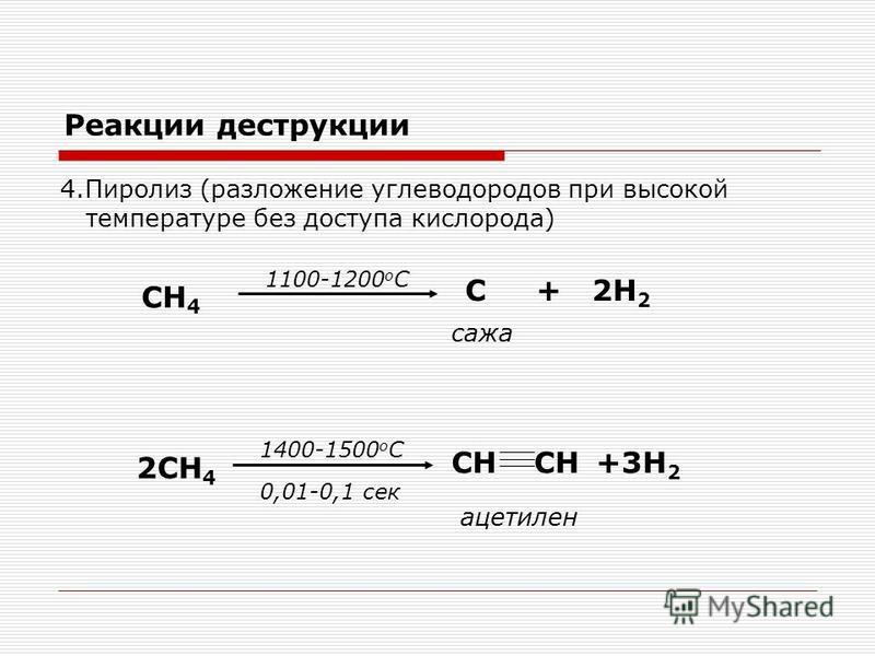 Температура разложения метана