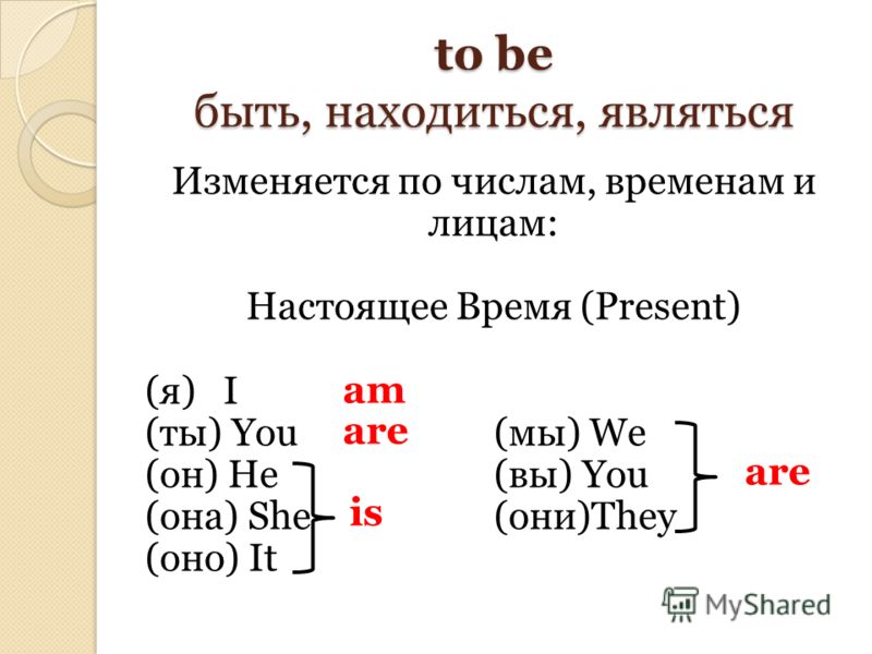 Изменять на английском языке. Форма глагола to be в английском. Правила глагола to be в английском языке. Правильная форма глагола to be в английском языке. Глаголы то би в английском языке.