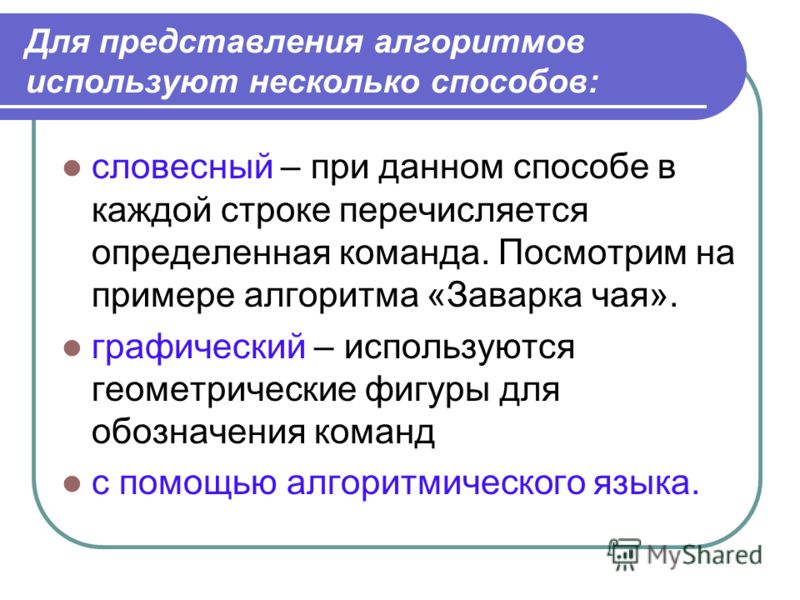 Представления алгоритмов. Словесный способ представления алгоритма пример. Понятие алгоритма способы представления алгоритмов. Представление вербального алгоритма алгоритмы. Алгоритм слово для презентации.