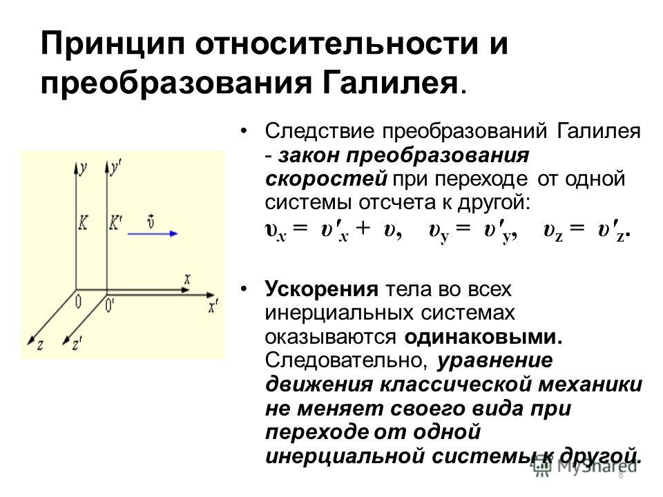 Законы движения координата скорость