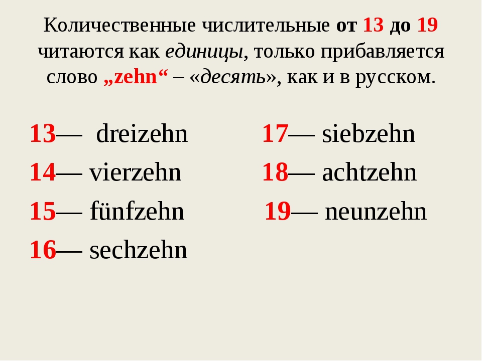 Порядковые числительные в немецком языке презентация