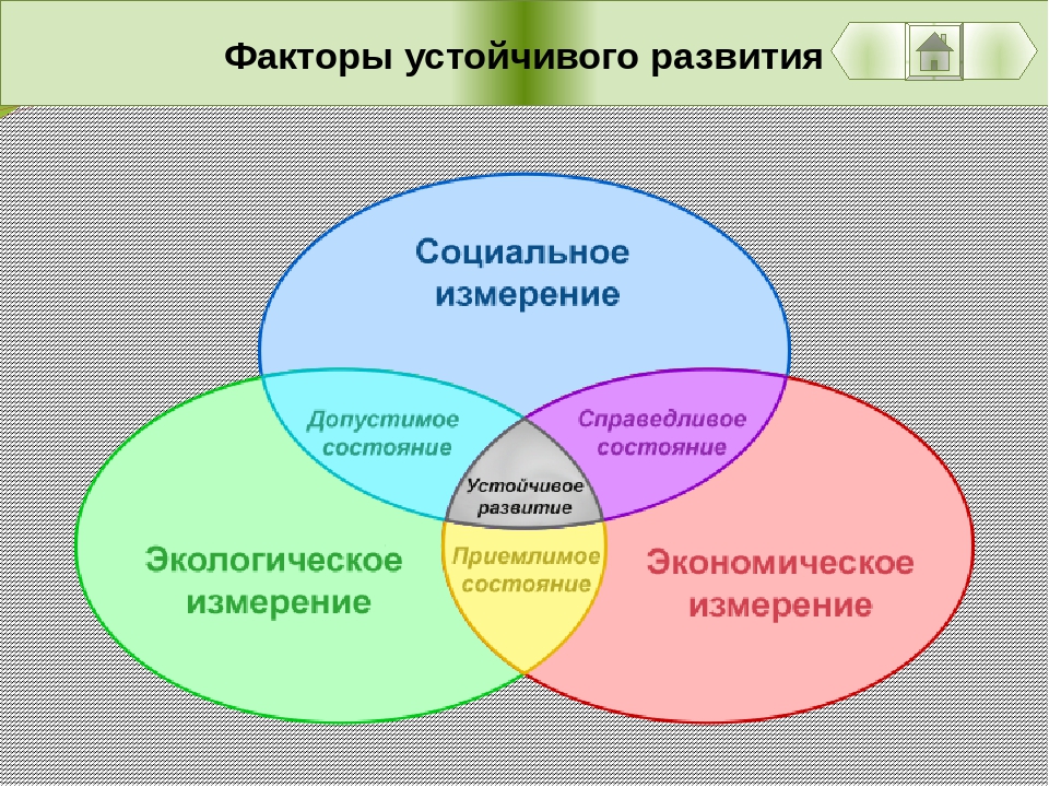 Лучшая роль первого плана