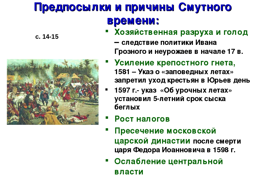 Причины появления смуты. Причины смуты в России 16 века. Смута 17. Смута в России начала XVII ВВ\. 17 Век в истории России смута.