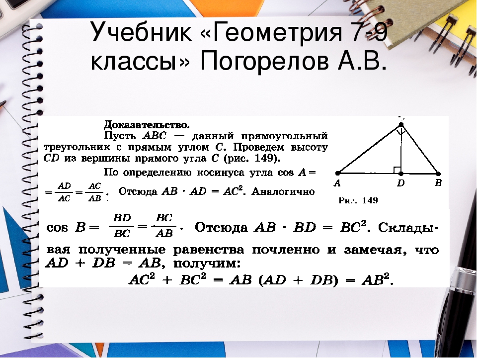 Геометрия 7 класс в картинках и схемах