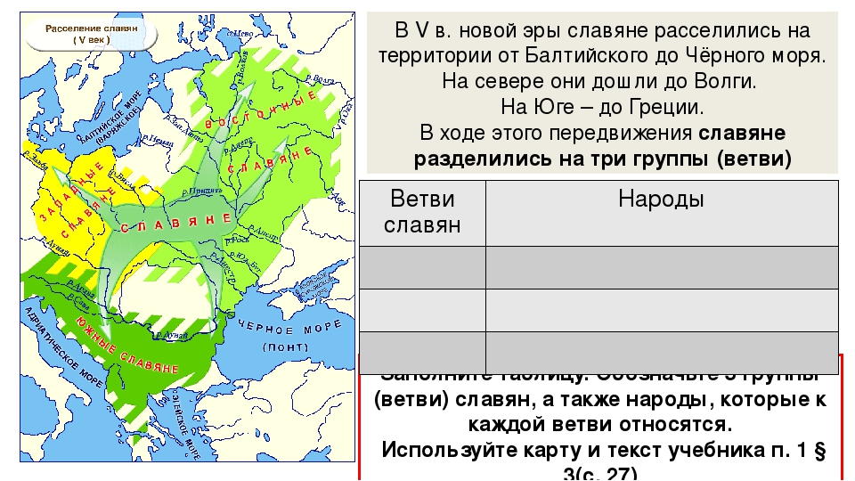 Карта славяне и их соседи в 7 9 веках