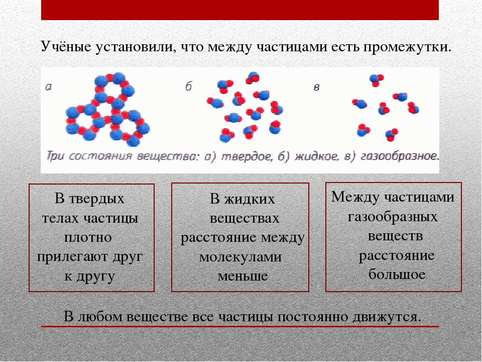 Какое вещество состоит из трех элементов