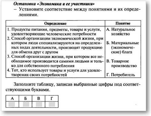 Тест по обществознанию экономика 7. Практикум по теме «человек в экономических отношениях». Практикум по теме экономика. Контрольная работа по теме человек в экономических отношениях. Повторение темы человек в экономических отношениях.