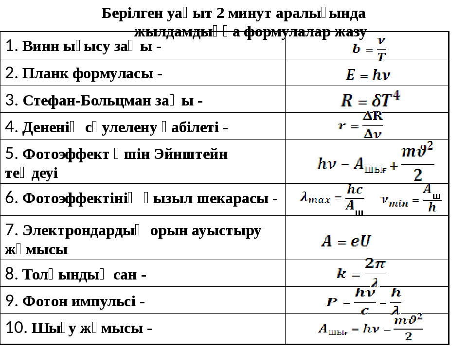 Формулы по физике 8 класс с пояснениями. Таблица всех формул за 7 класс по физике.