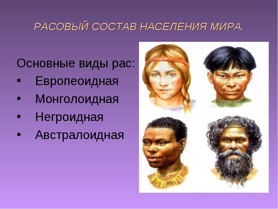 Земли человеческие расы. Монголоиды, негроиды, Европеоиды и австралоиды. Европеоидная монголоидная негроидная раса таблица. Человеческие расы. Современные расы.