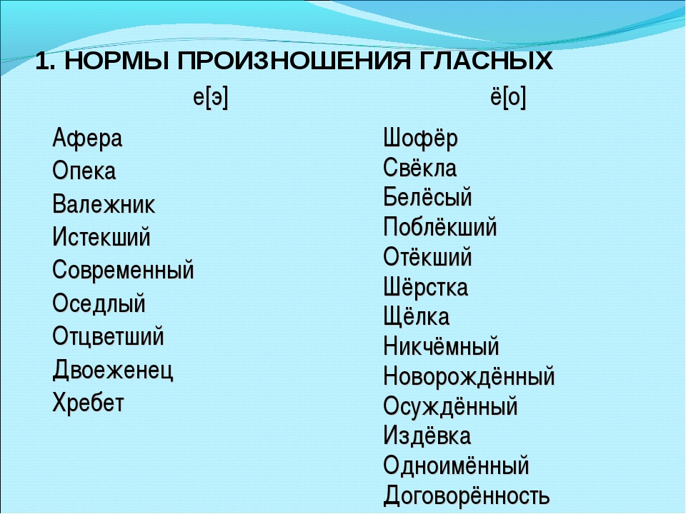 Афера слово. Звук э произносится в словах. Афера произношение о или э. Афера правильное произношение. Произношение е или ё после согласных под ударением.