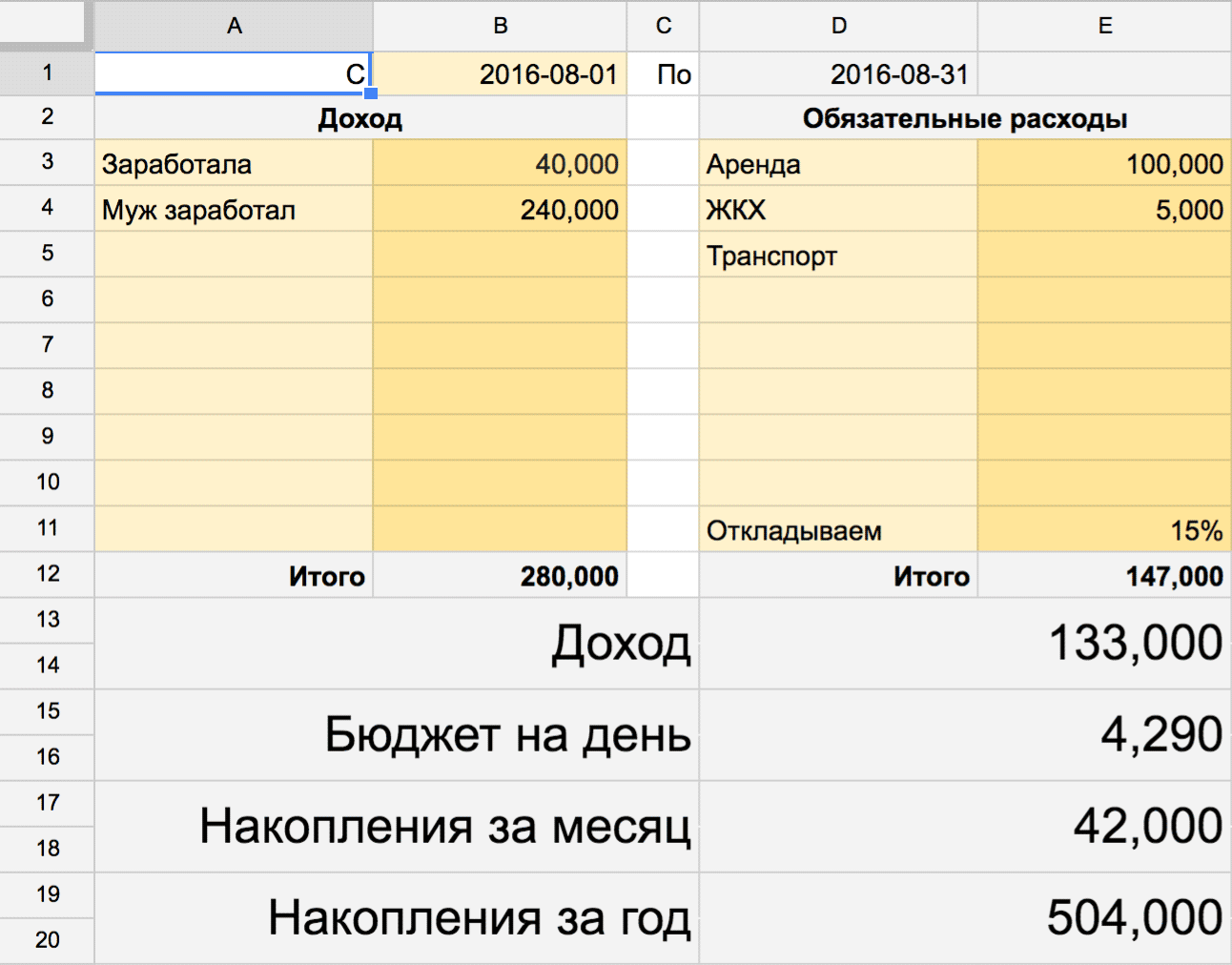 На доход записывая в. Таблица ведения расходов и доходов семейного бюджета. Анализ расходов семейного бюджета по дням на месяц таблица. Таблица для ведения семейного бюджета. Таблица доходов и расходов домашнего бюджета на месяц.