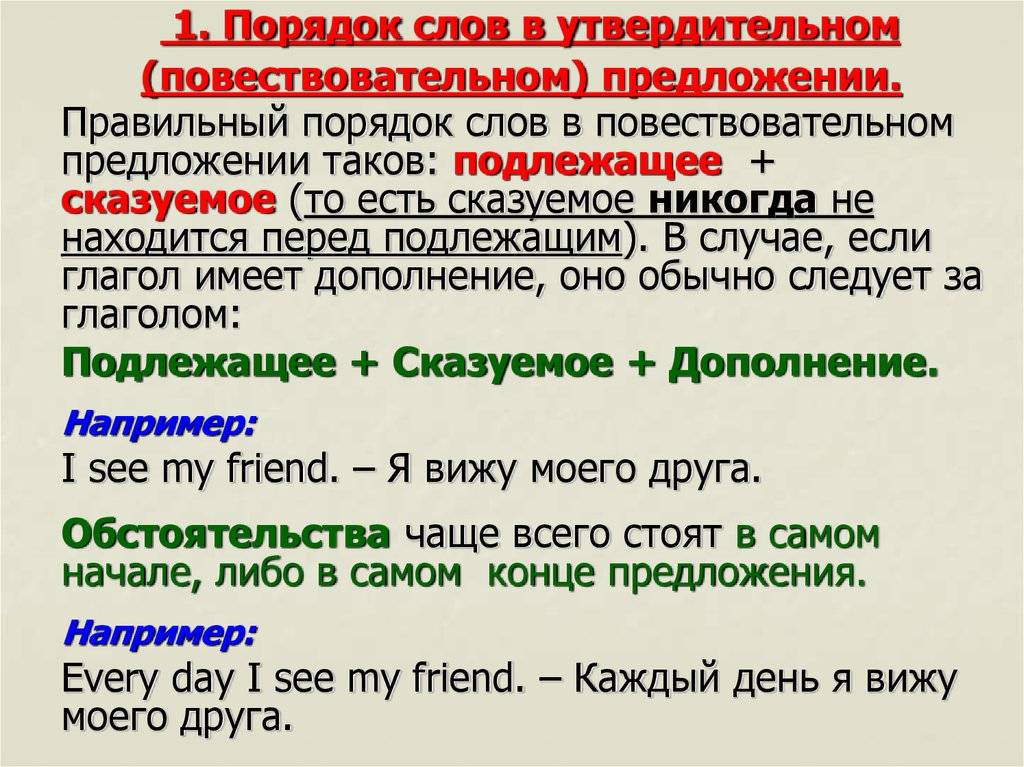 Как правильно составить английское предложение схема