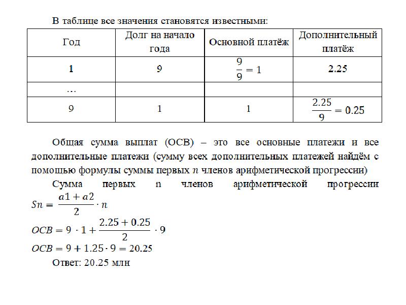 Экономические задачи в excel примеры с решением