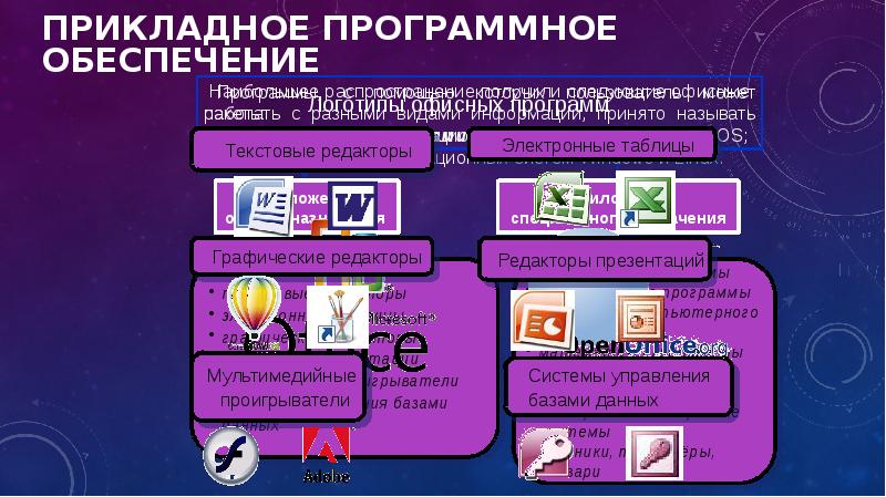 Совершенный код практическое руководство по разработке программного обеспечения купить