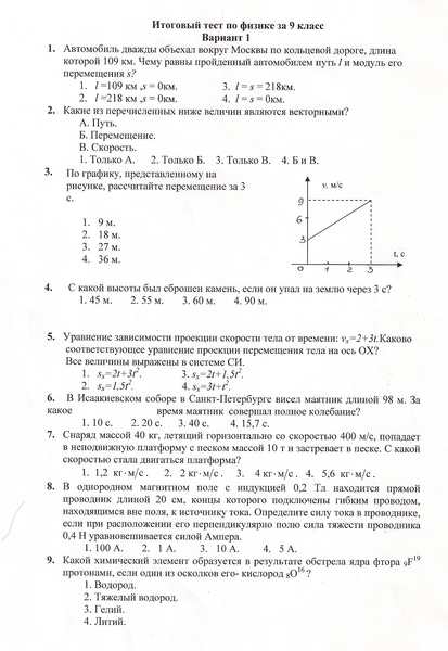 Итоговая контрольная работа по физике 9 класс 1 вариант на рисунке представлен график зависимости