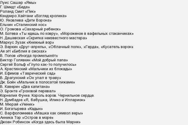 Что читают в 10 классе. Список книг для чтения в 7 классе по литературе. Список литературы на 7 класс по школьной программе. Список литературы 9 класс на лето после 8 класса. Программа чтения 7 класс список литературы.