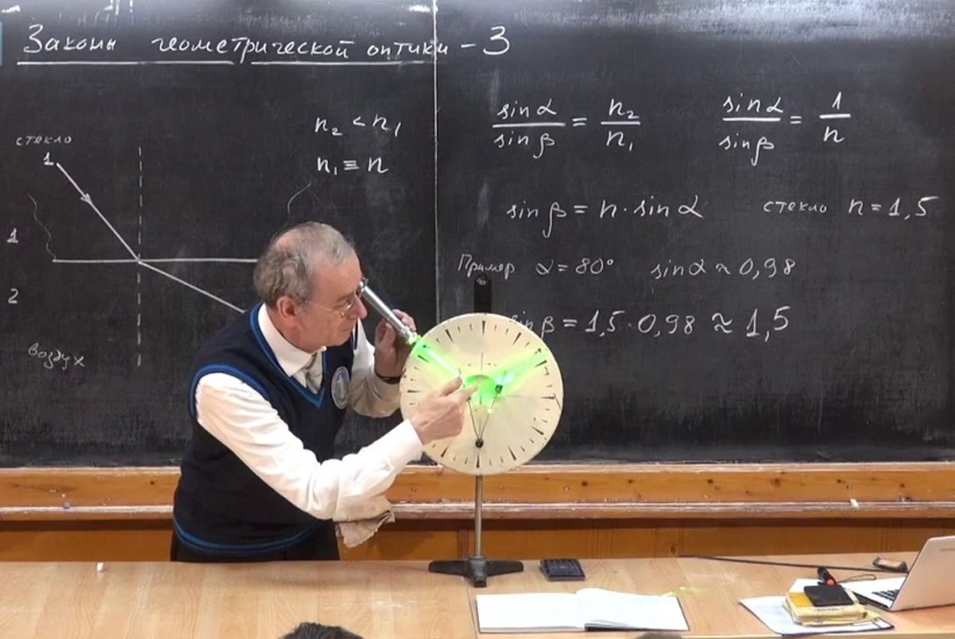 Физика урок обучение