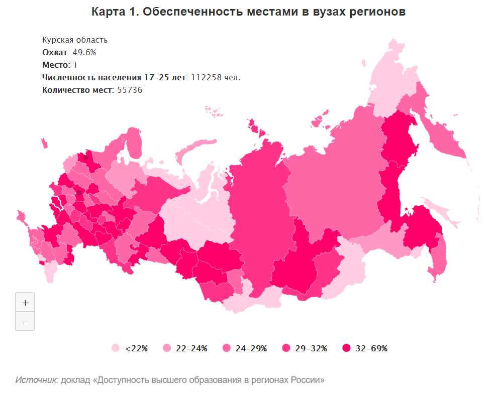 Образованная карта. Уровень образование по регионам. Доступность высшего образования в России. Уровень образования в России по регионам. Карта образования Росси.