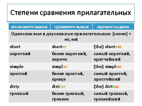 Тип сравнения в 1с