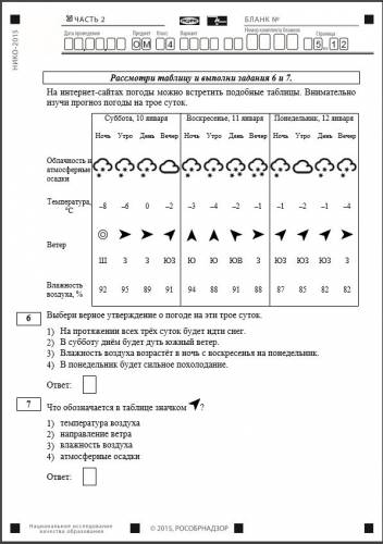 Тест 4 вариант 1 акулы