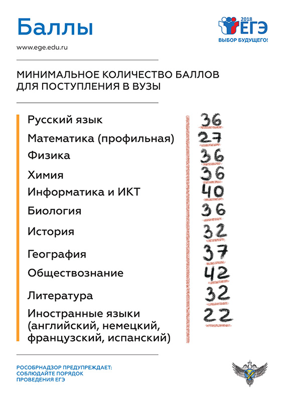 Презентация 9 класс огэ