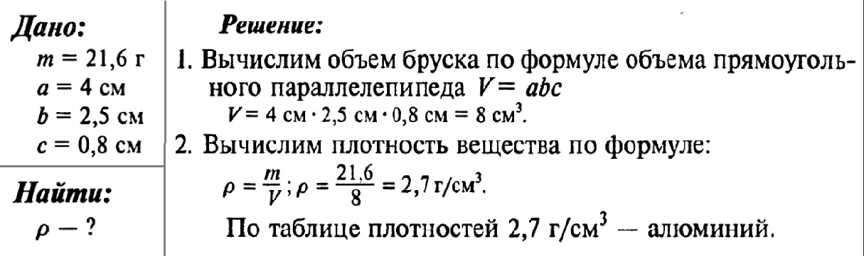 Равно не равно в 1с