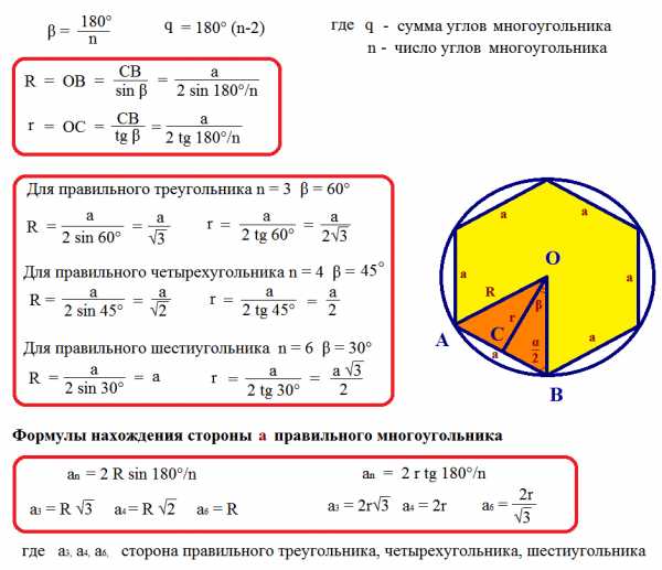 Реализуете в excel алгоритм вычисления площади круга с помощью метода монте карло