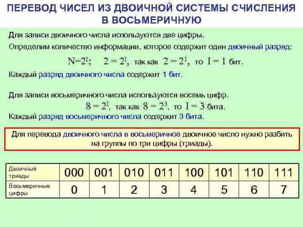 Какое количество компьютеров вы видите ответ дайте в двоичной системе восьмеричной и десятичной