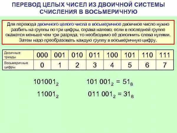 Как калькулятор перевести в режим двоичной системы счисления на компьютере