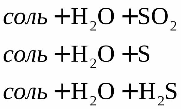 Взаимодействие фосфора с азотной кислотой описывается следующей схемой p hno3 h2o