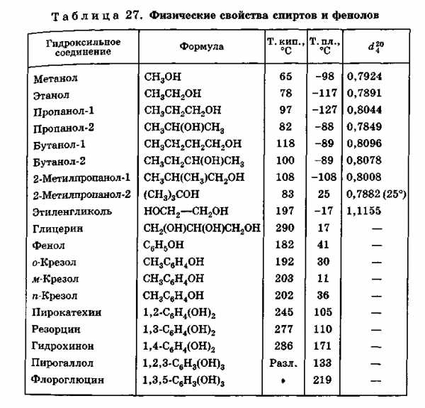 1с получить свойство номенклатуры