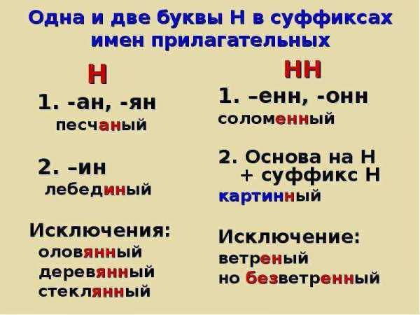 Презентация одна и две н в суффиксах прилагательных 6 класс презентация