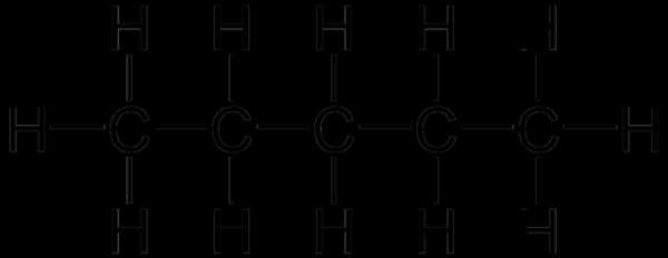 Реферат: Предельные, или насыщенные, углеводороды ряда метана (алканы, или парафины)
