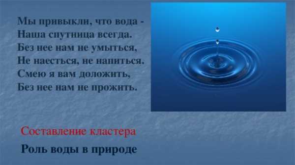 Растворимые обои в воде