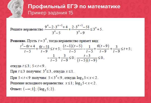 Ответы профильного егэ